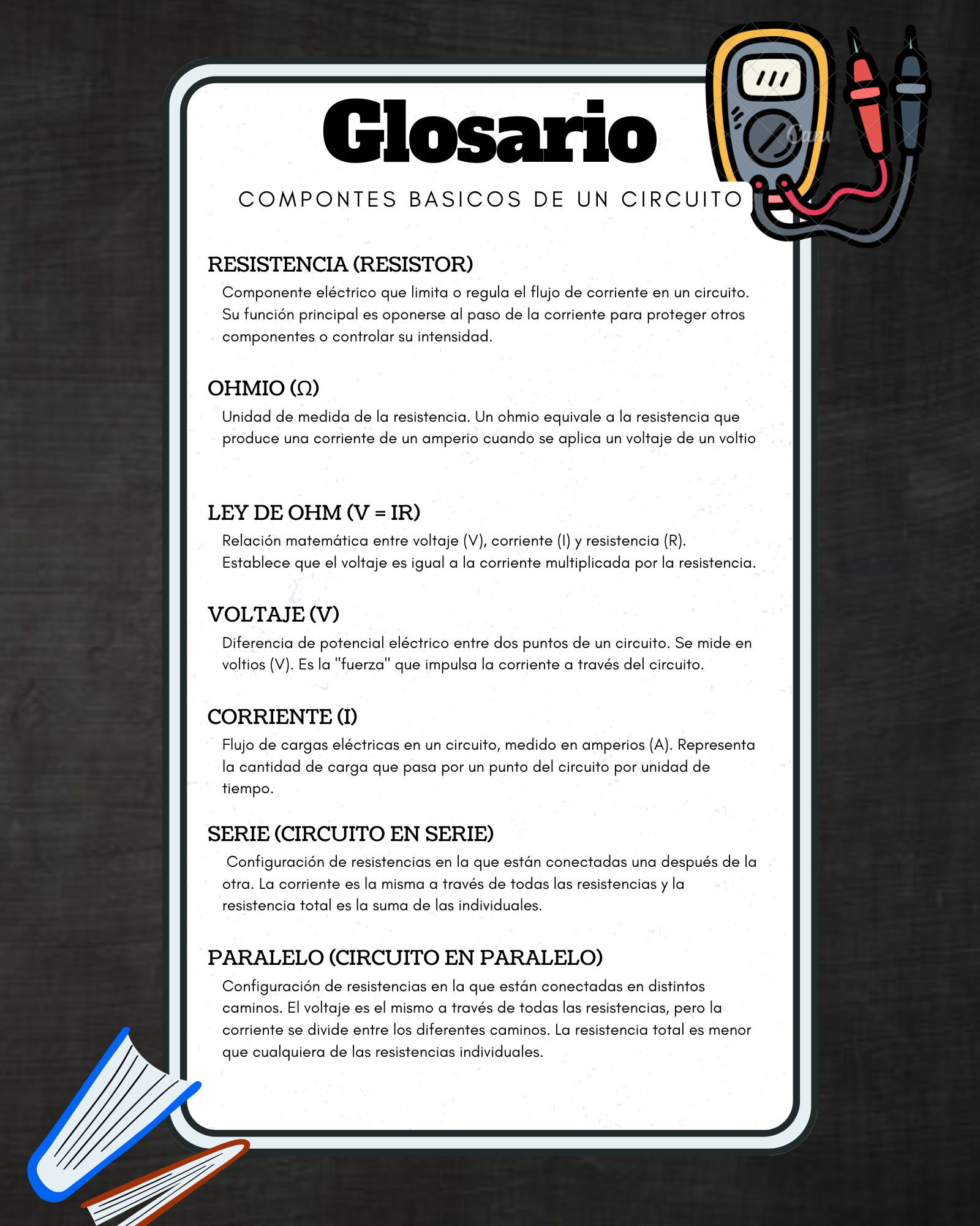 Glosario Uno